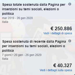 Spesa- pubblicitaria-di -Matteo- Salvini- su- Facebook