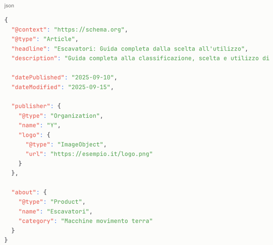 Screenshot of Schema Article.